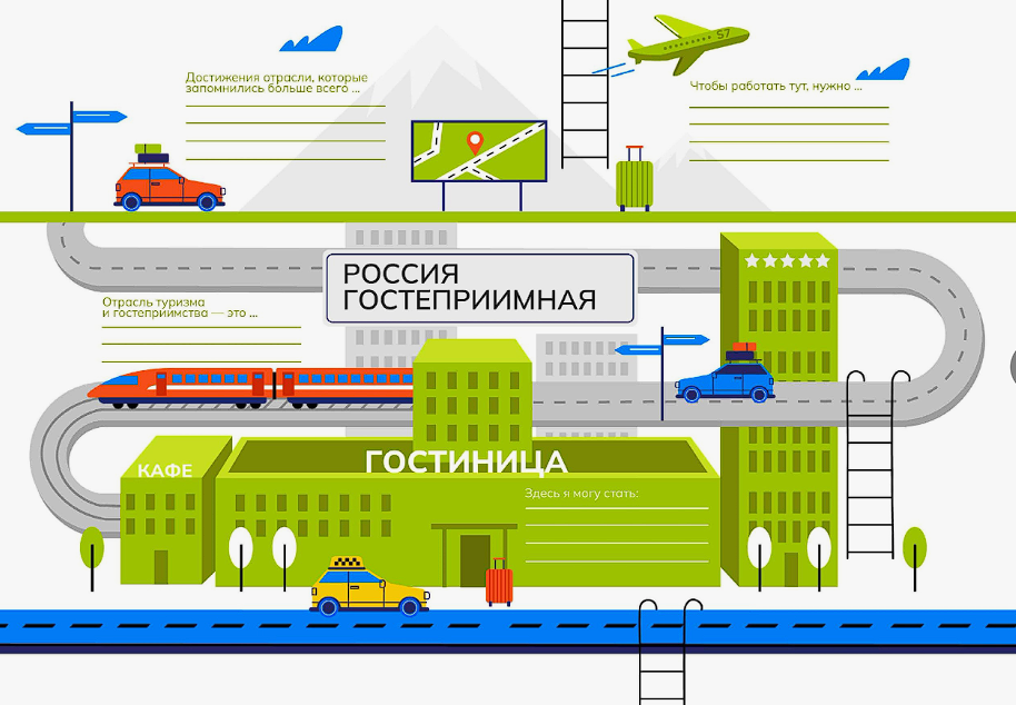 &amp;quot;Россия гостеприимная узнаю о профессиях на благо общества&amp;quot;.